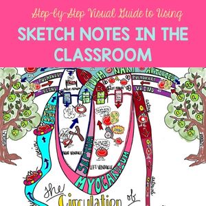 sketch notes in the classroom